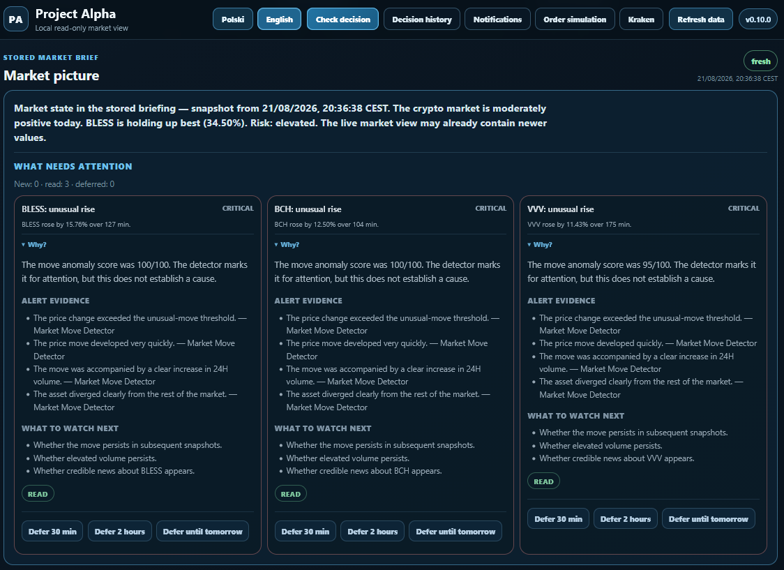 Real DIVENIQ stored Market Brief with alert evidence and what-to-watch-next guidance.